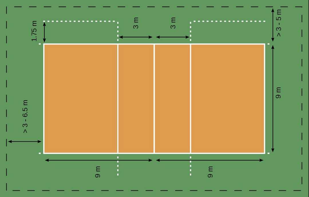 Kích thước trên sân đấu bóng chuyền
